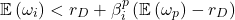 \begin{equation*}\mathbb{E}\left( \omega_i \right) < r_D+\beta_i^p\left( \mathbb{E}\left( \omega_p\right)-r_D \right)\end{equation*}