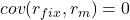 cov(r_{fix}, r_m)=0