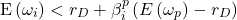 \begin{equation*}\text{E}\left( \omega_i \right) < r_D+\beta_i^p\left( E\left( \omega_p\right)-r_D \right)\end{equation*}